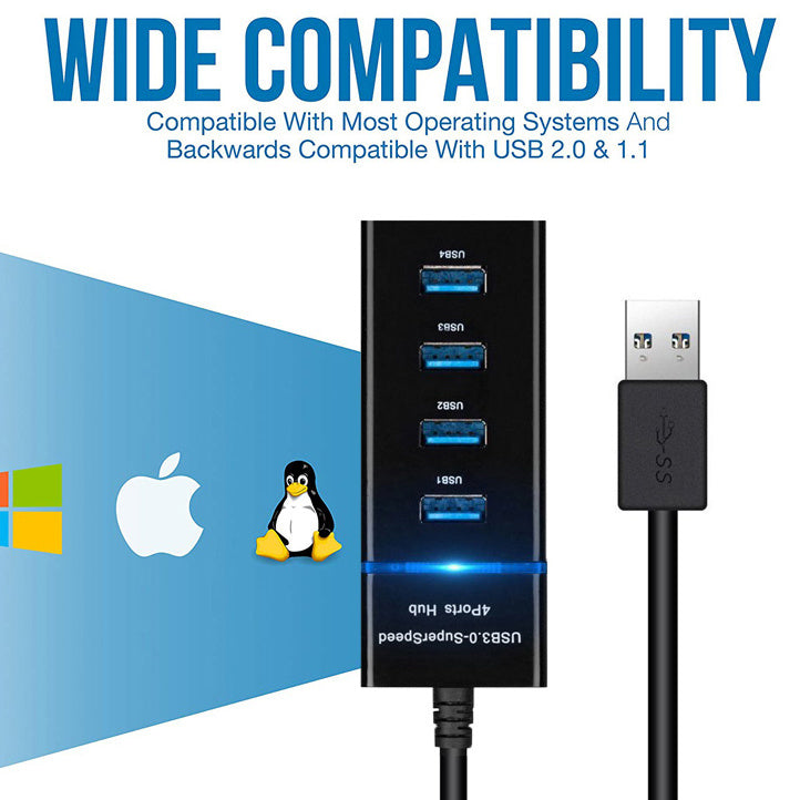 4-in-1 USB 3.0 High-Speed Hub