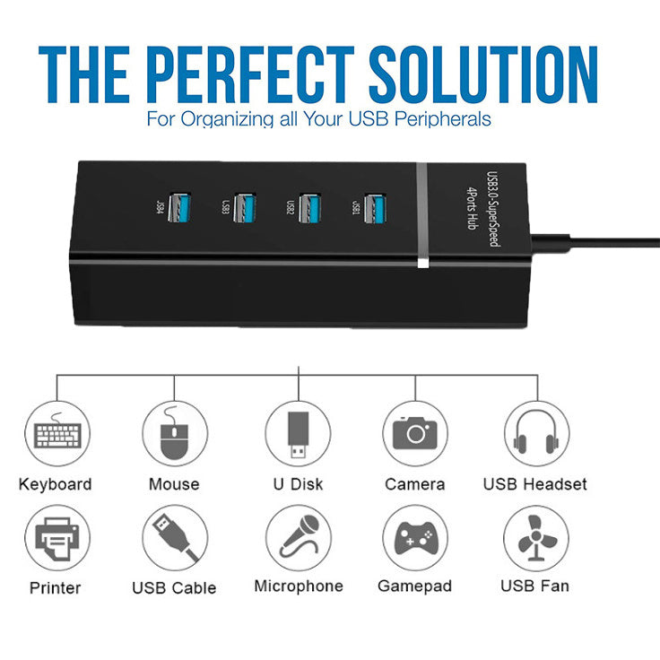 4-in-1 USB 3.0 High-Speed Hub