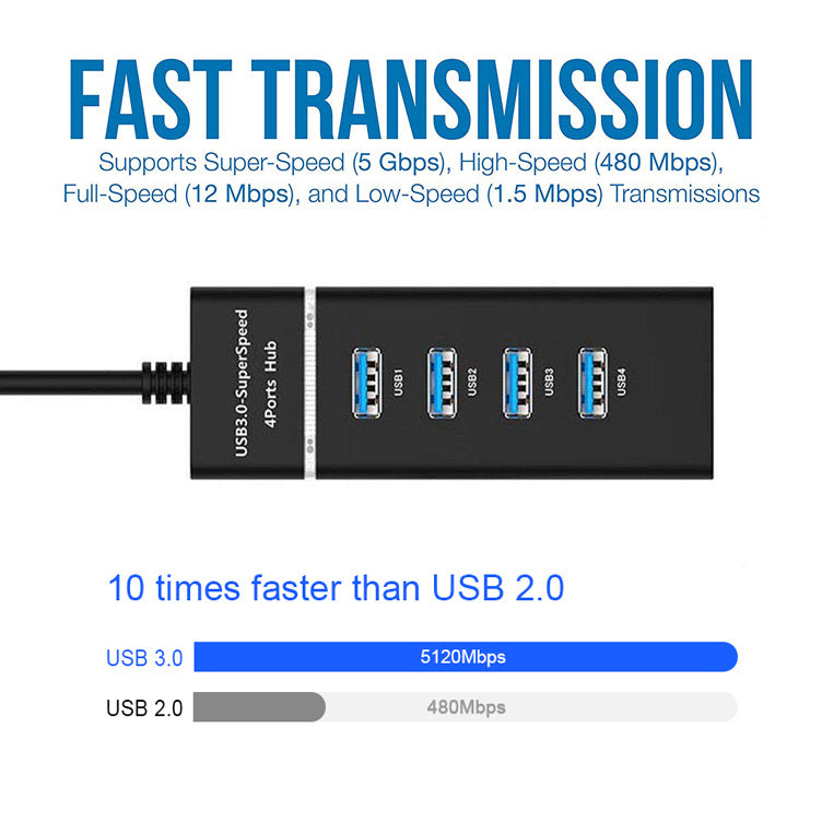 4-in-1 USB 3.0 High-Speed Hub